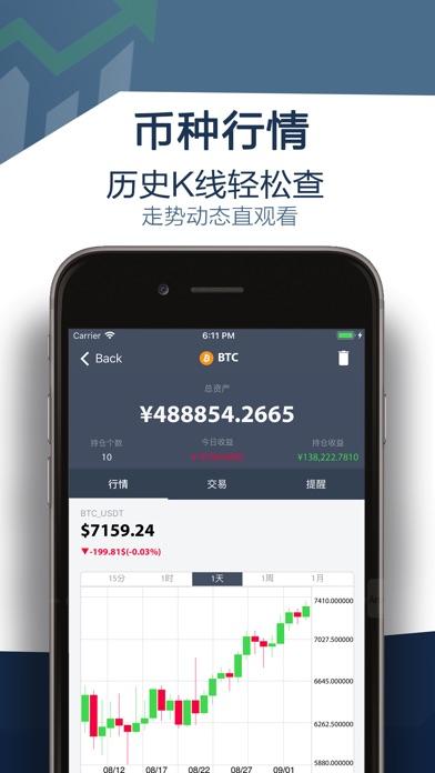 数字货币交易app(数字货币交易app下载)