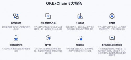 欧易okex网页登陆(欧易okex官网无法访问)