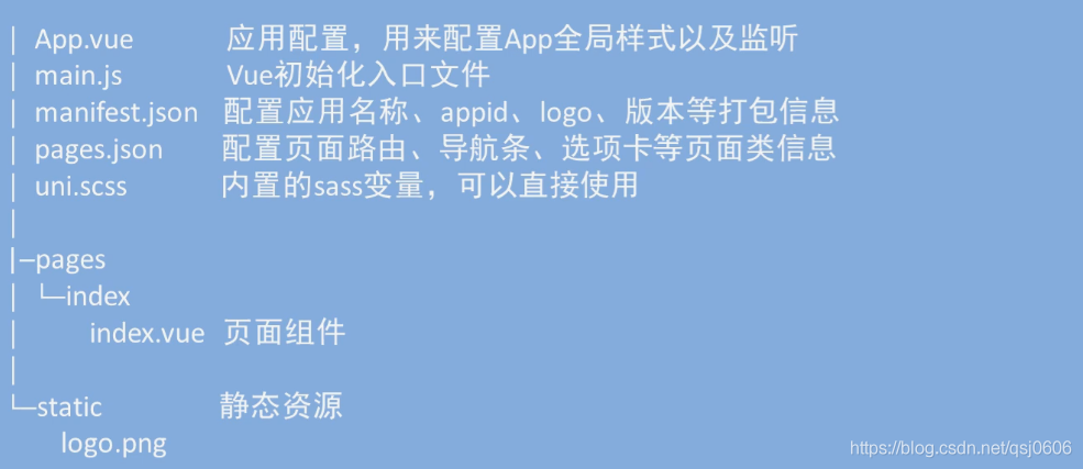 uni开发app(uni开发APP会卡死)