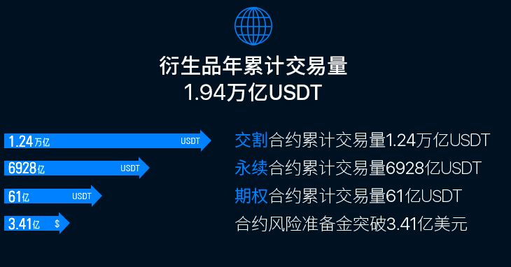 欧易okex官网是哪个(欧易okex官网是哪个国家的)