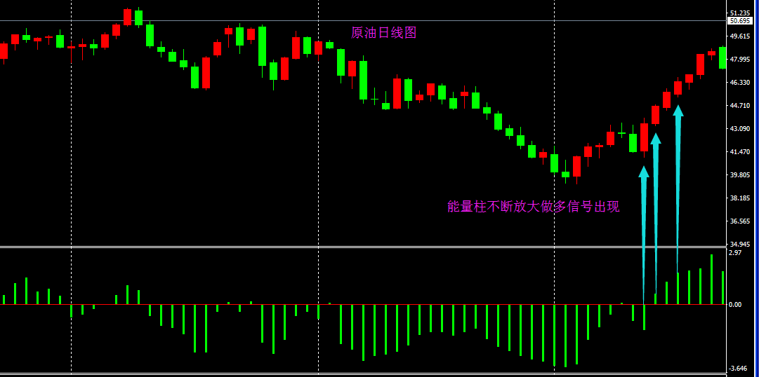 包含exness黄金返佣的词条