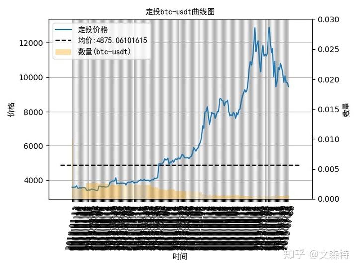 比特币节点的收益(比特币网络中的节点到底是什么?)