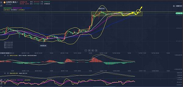 xrp(xrp币未来前景)