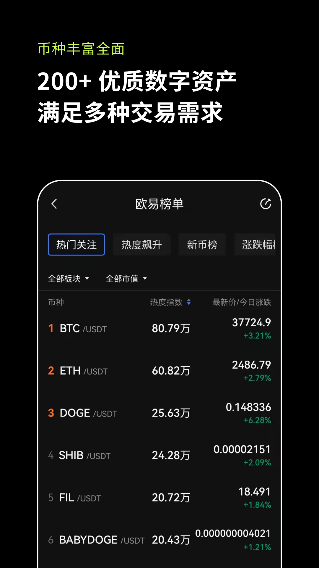 火币是什么app(火币是什么,有风险没有)