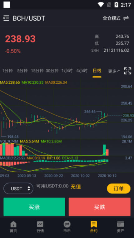 Asproex阿波罗交易所(asproex阿波罗交易所登不上)