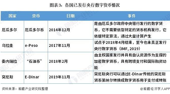 库币数字货币交易平台下载的简单介绍