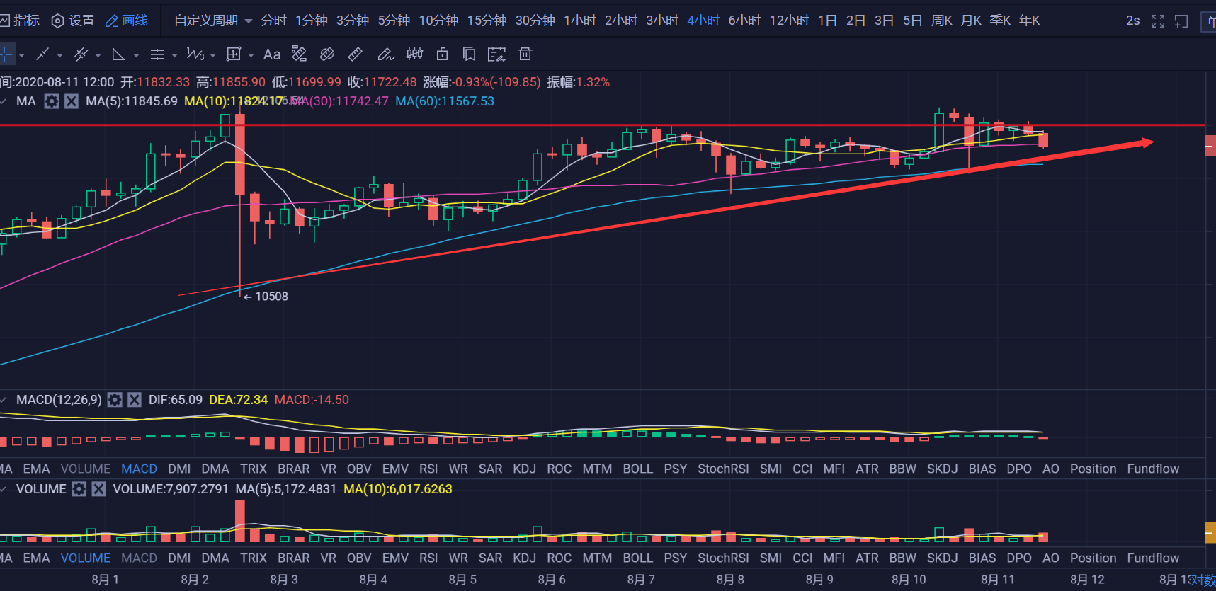 Bitfinex中文站(bitfinex安卓下载)