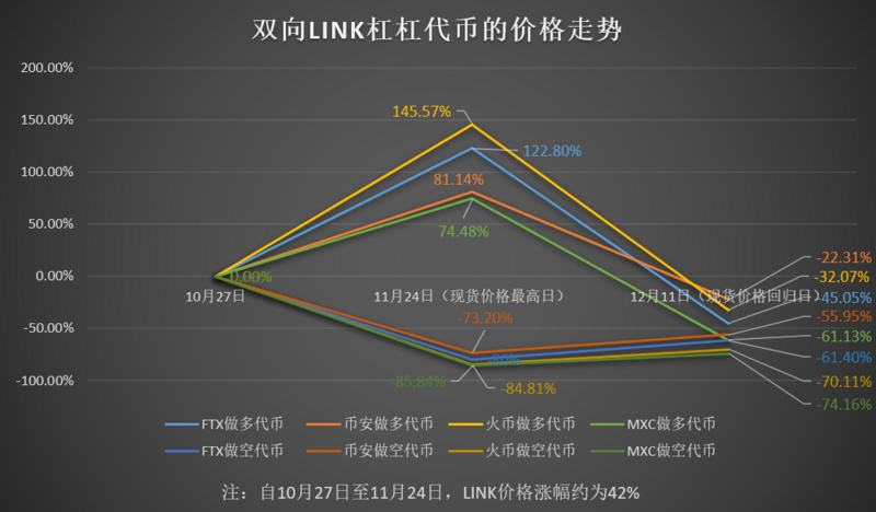 mxc最新价格(mxc极域今日价格)