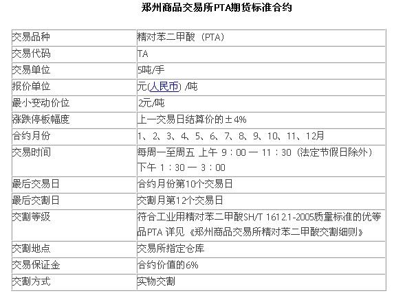 合约地址是什么(NFT合约地址是什么)