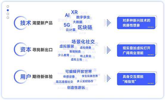 元宇宙网址(元宇宙平台下载)