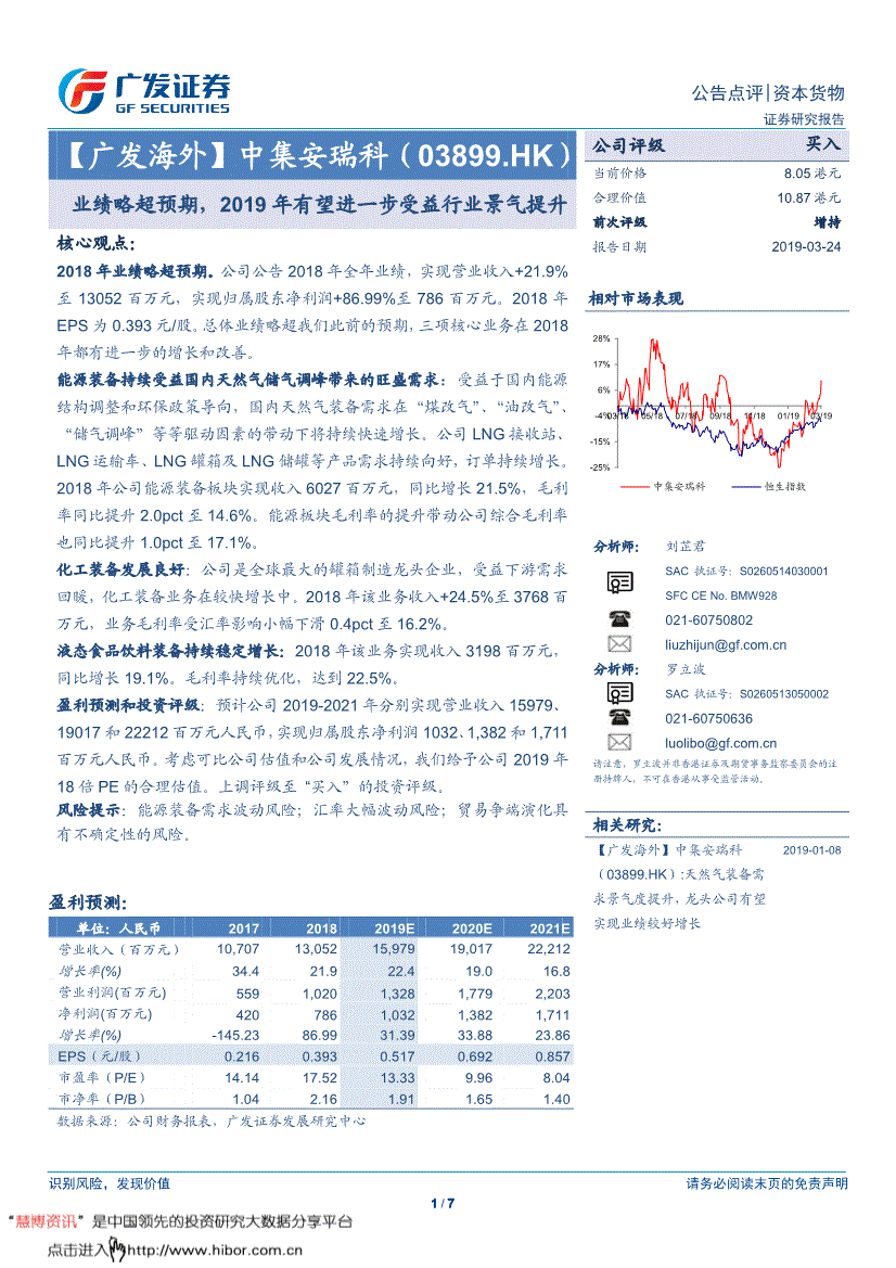 安网币价格预测的简单介绍