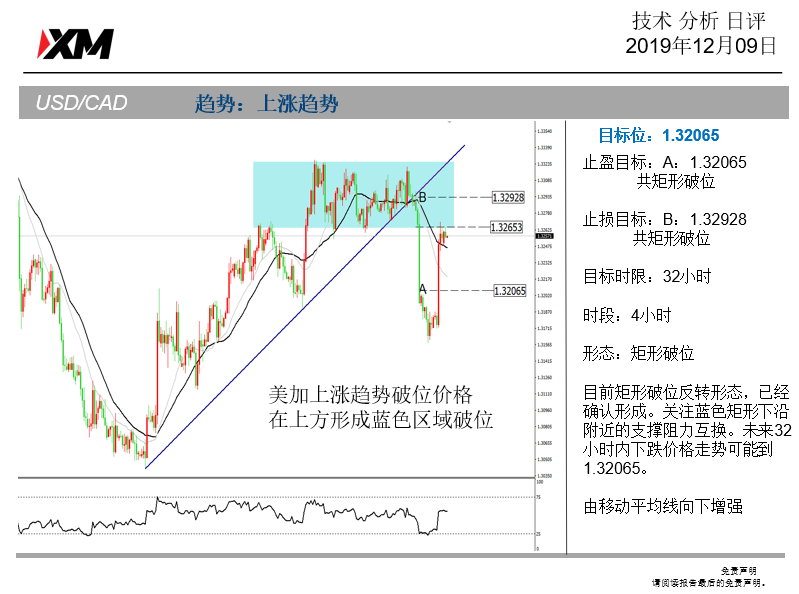 外汇xm(外汇XM是那个国家的)