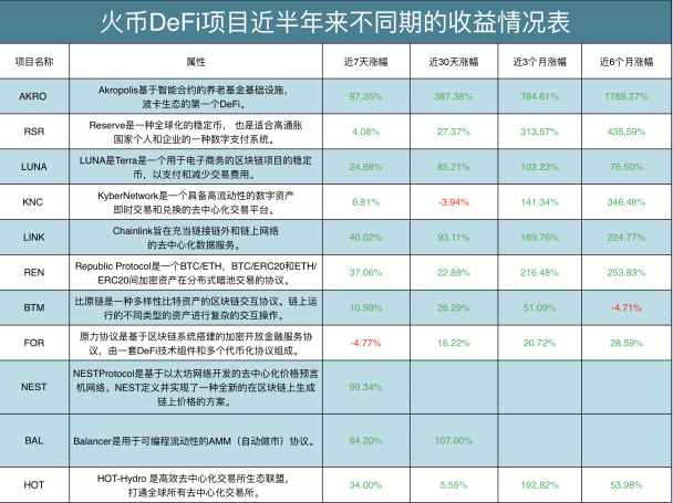 link币(link币有潜力吗)