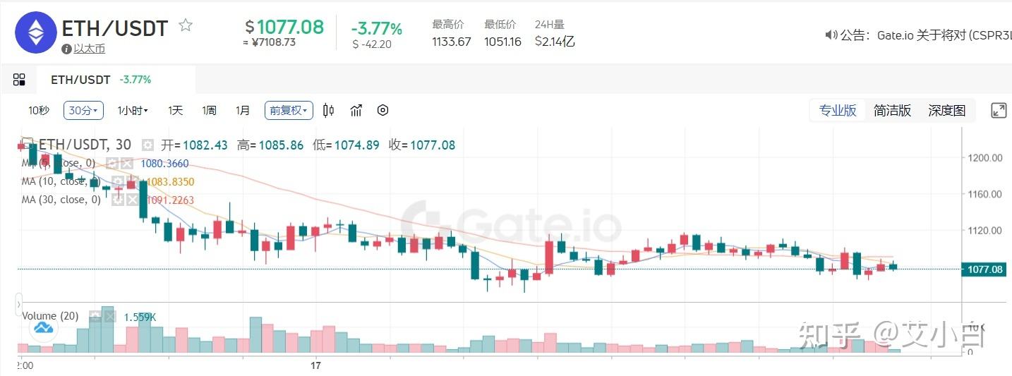 p币今天价格是多少(abt币今天价格是多少)