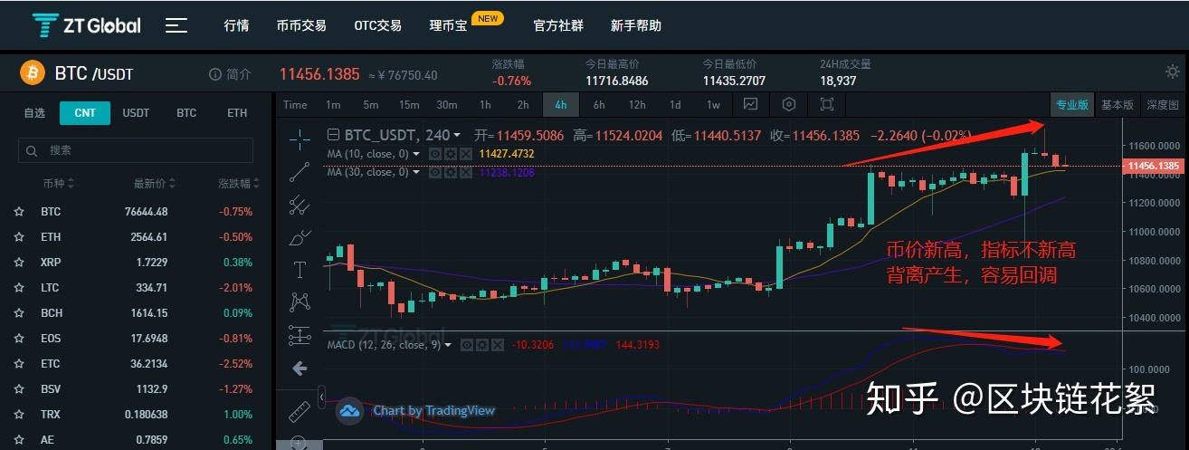 zt交易所最新版本下载(zT交易所官网最新app下载)