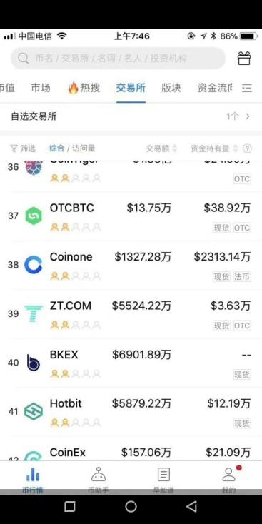 zt交易所最新版本下载(zT交易所官网最新app下载)