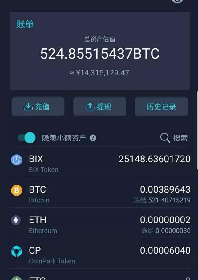 btc今日(btc今日行情分析)