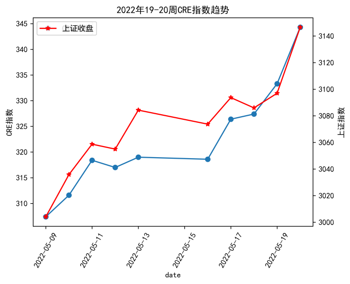 asm币行情(ASM是什么币)