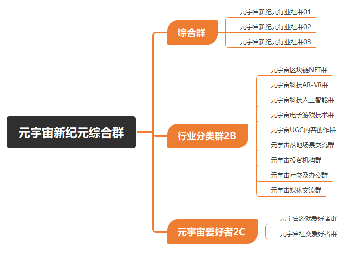 元宇宙平台(元宇宙平台合法吗)