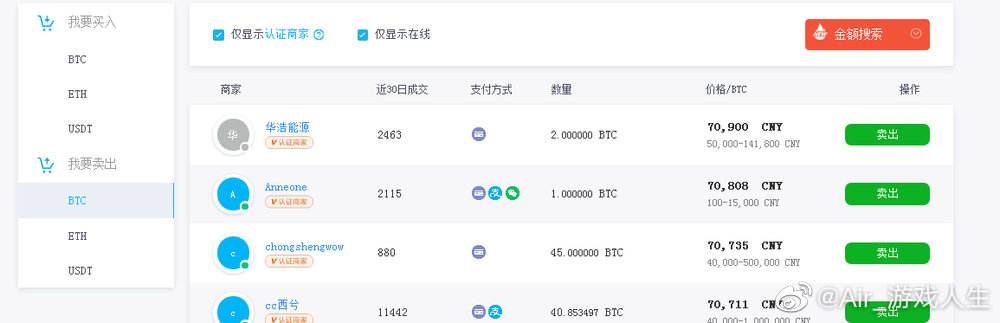 usdt在线充值(人民币充值usdt)