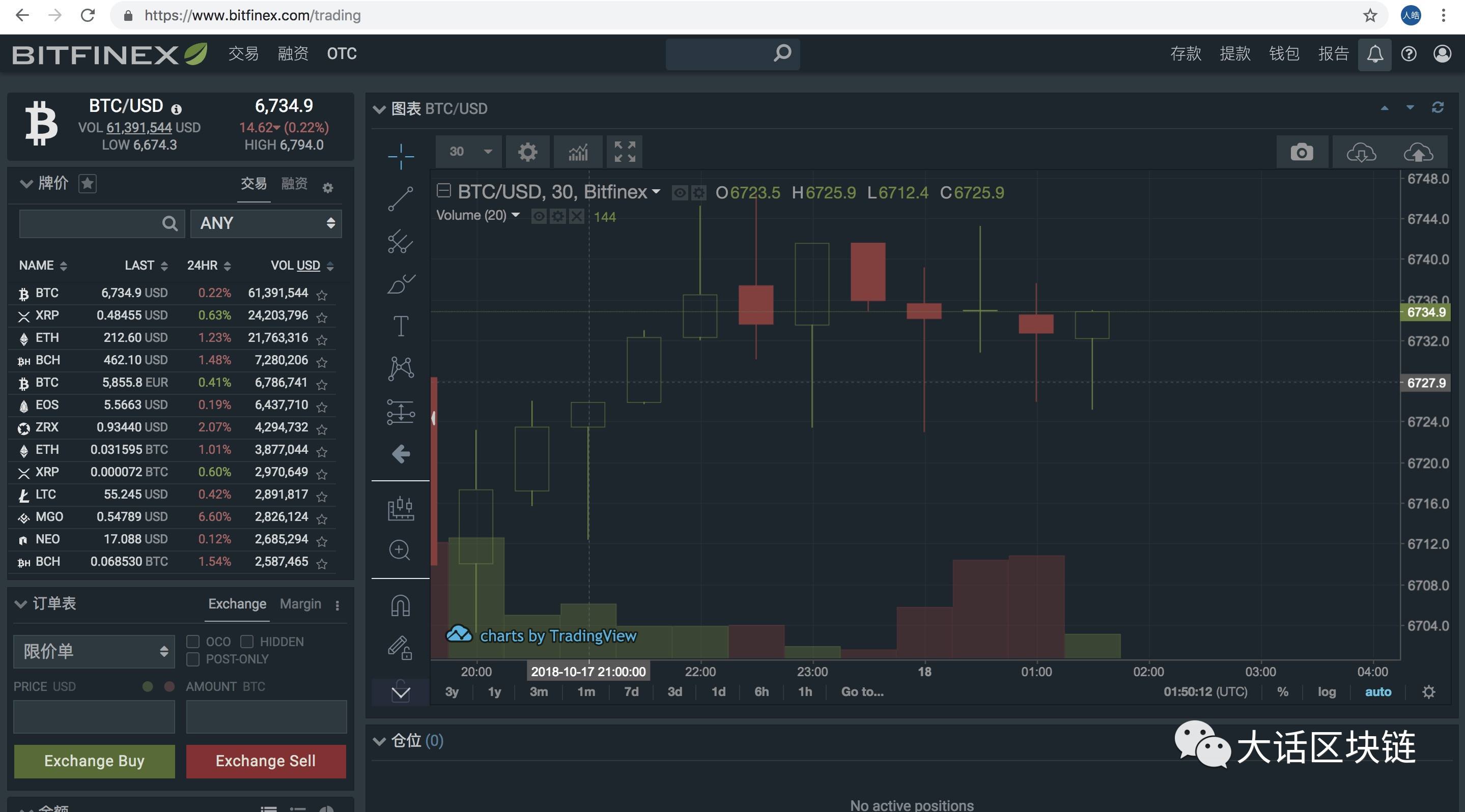 bitfinex网址(bitfinex官网中文网页)