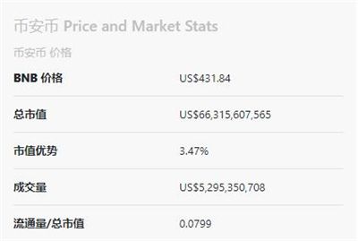 币安下载软件(币安app官网下载软件)