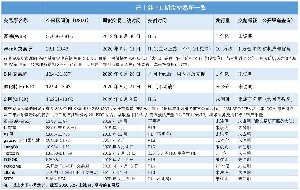 非小号交易所(非小号交易所app下载)