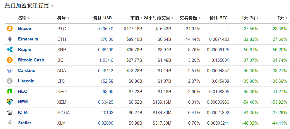 bitfinex交易平台(bitfinex交易平台中文)