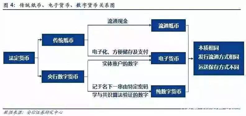 数字货币软件开发(数字货币交易软件开发)