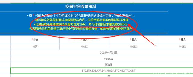 非小号com(非小号从哪几方面查询一个币的真假好坏)