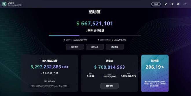 usdt充值入金(usdt怎么充钱步骤)