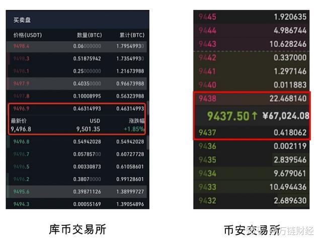 抹茶交易所靠谱吗(抹茶交易所买卖合法吗)