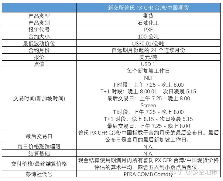 合约交易是什么(交易所合约是什么)