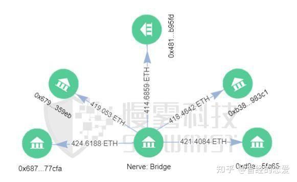 mexc合约(mexc合约不让用)