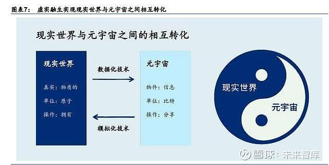 元宇宙搭建(元宇宙搭建师)