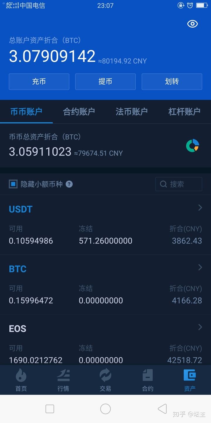 btc交易app(Btc交易所余额创新低意味着啥)