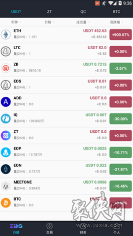 btc交易app(Btc交易所余额创新低意味着啥)