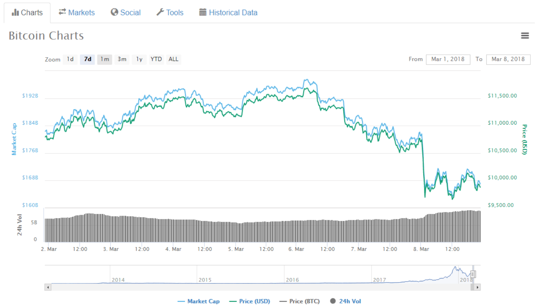 关于huobi交易所网址的信息