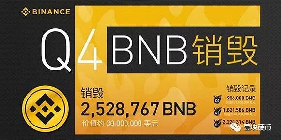 bnb浏览器(bnb浏览器查询)