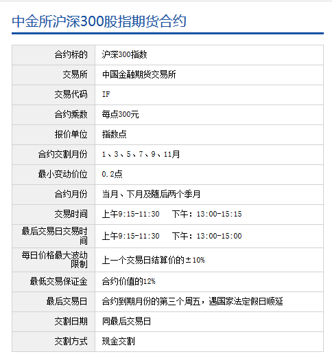 合约交易所排行(哪家交易所合约交易更稳定)