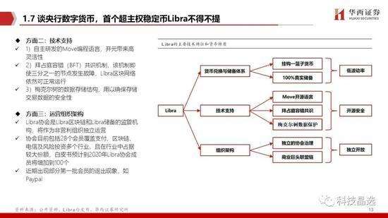 Dcep下载(dcep官网下载)