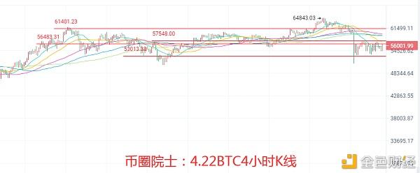 dot今日价格行情(dot价格今日行情走势)