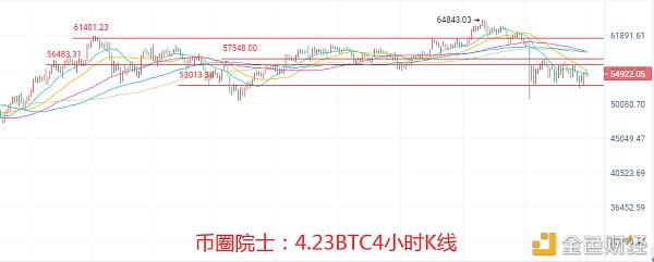 dot今日价格行情(dot价格今日行情走势)