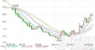 比特币对人民币汇率(比特币对人民币汇率今日)