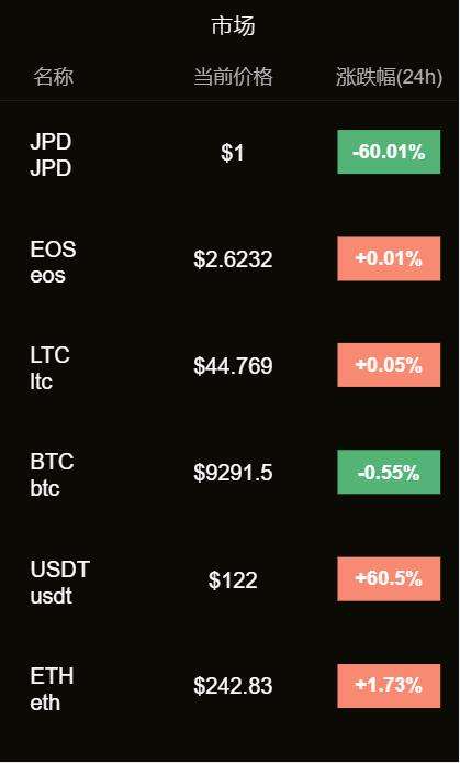 usdt下载地址(usdt官网钱包下载)