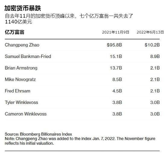 gemini交易所网址(Gemini双子星交易所)