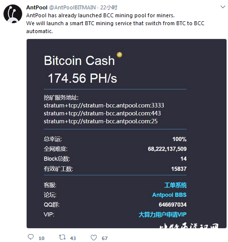 BTC软件(sosobtc软件)