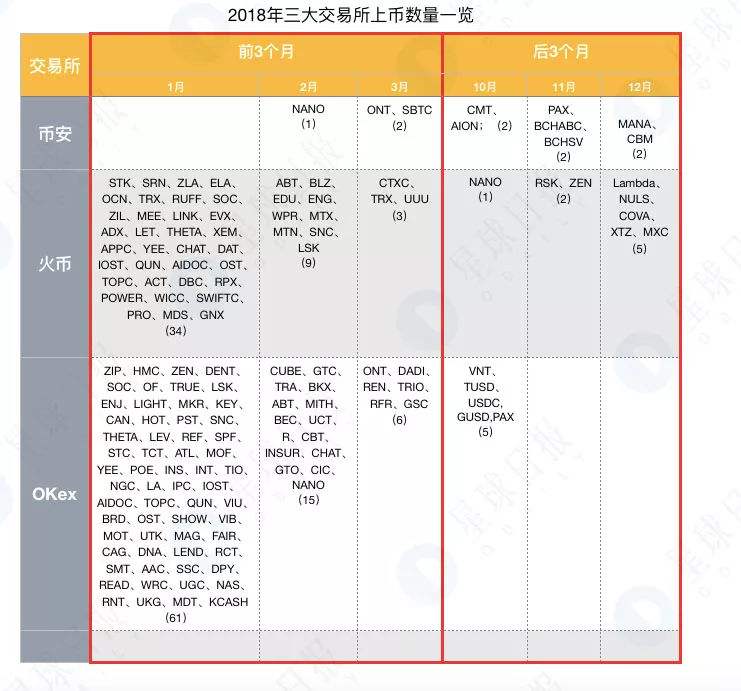 币圈十大交易所(币圈十大交易所 微信支付)