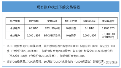 欧易交易所平台(欧易交易所平台正规吗)