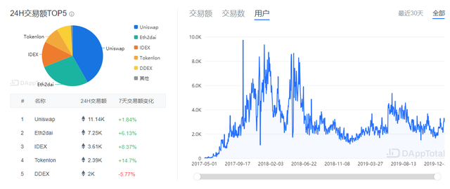 比特币交易网址(比特币交易平台网址)